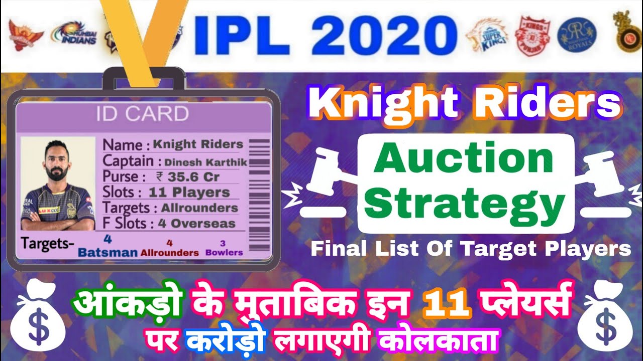 IPL 2020 - KKR Auction Strategy & Target Players For IPL Auction | MY Cricket Production