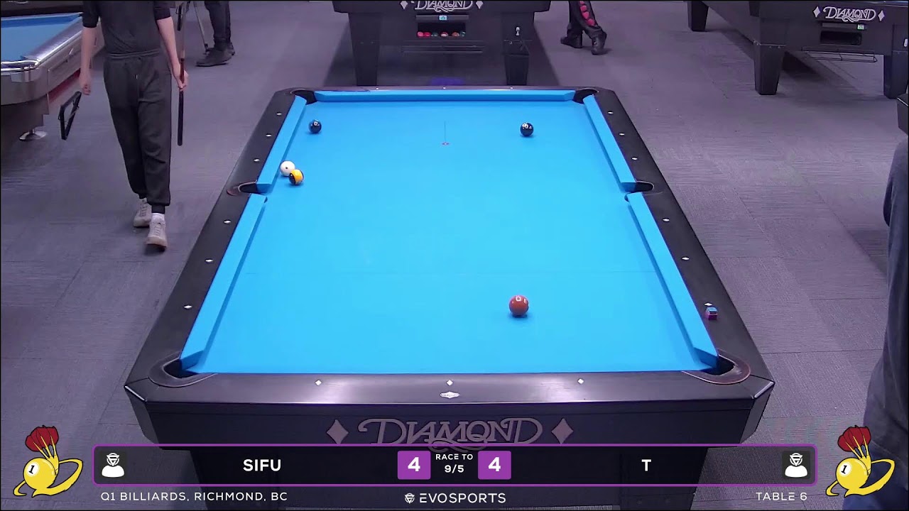 SIFU vs T - Q1 BILLIARDS - TABLE 6 | EvoSports
