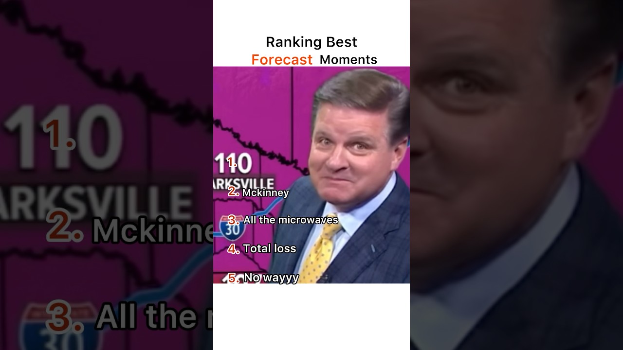 Ranking best forecast moments! #shorts