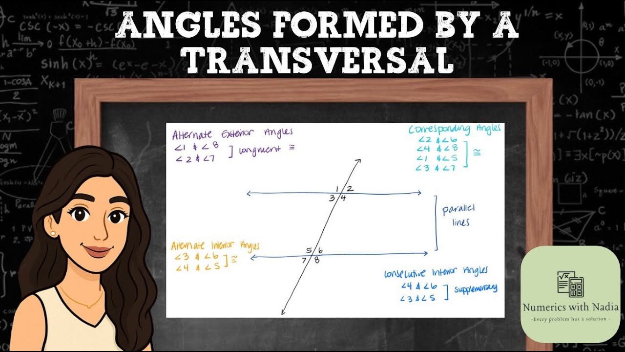 The Ultimate Guide to Angles Formed by a Transversal: Corresponding Angles, Consecutive Angles, etc.