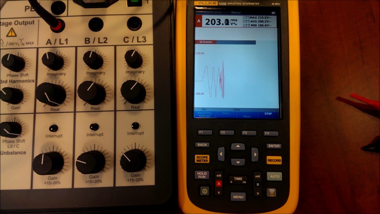 Oscilloscope Fluke 125B. Demonstrating a Trend Record with Events