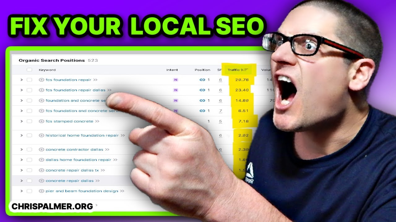 Local SEO Website Optimization Tutorial 2024