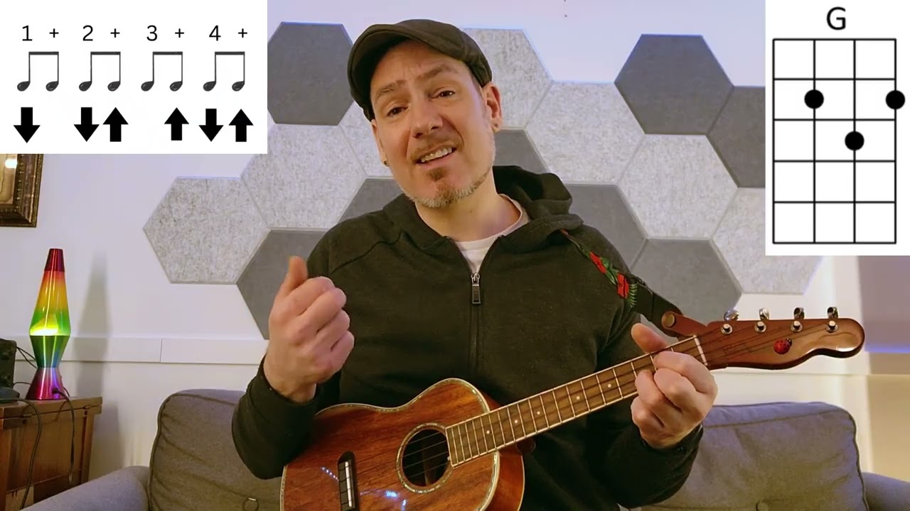 Beginner Ukulele Tutorial - Red Red Wine (Neil Diamond/UB40)