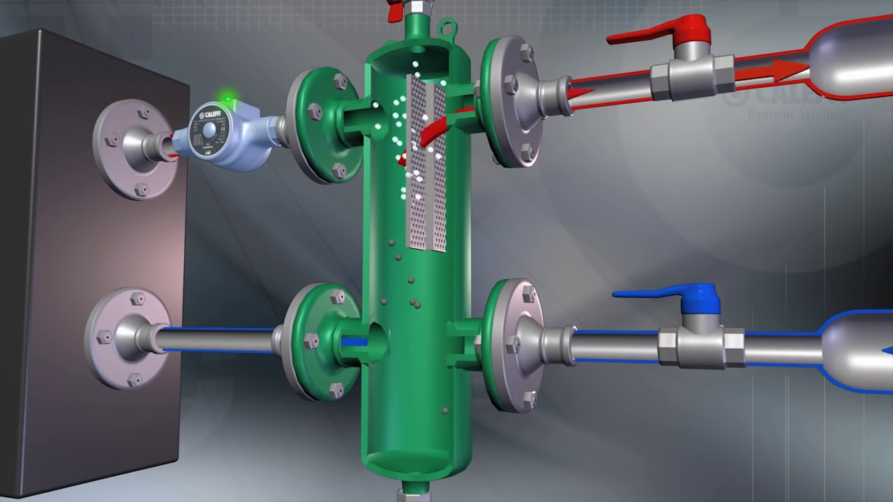 Hydraulic Separator   HVAC