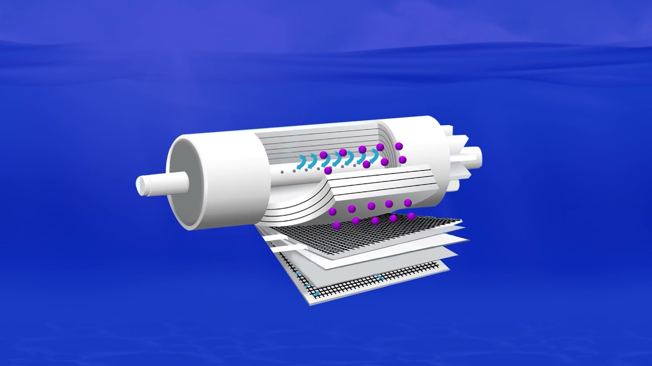 ¿Qué es la filtración por membranas y la ultrafiltración?¿Para qué sirve en el tratamiento de aguas?