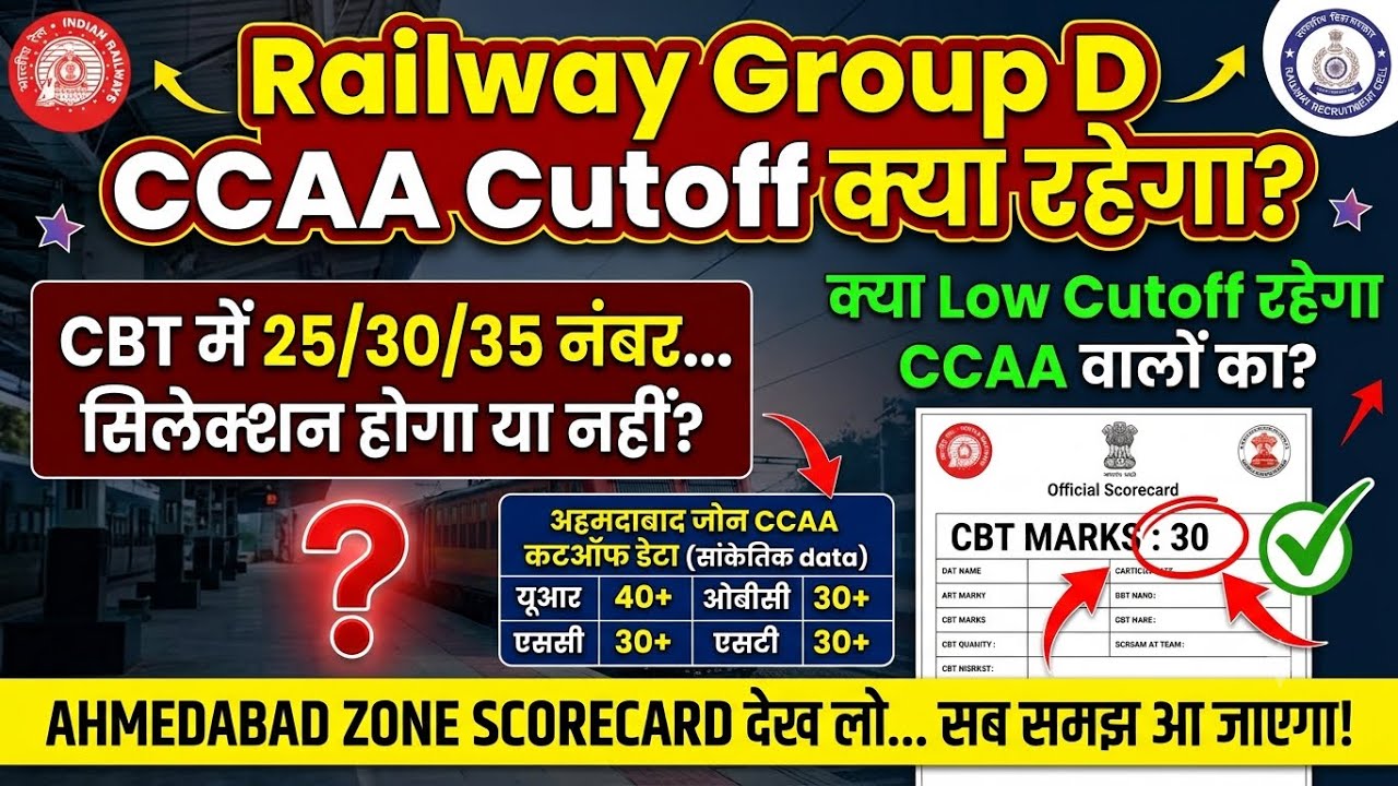 Railway Group D CCAA Cutoff | Ahmedabad Zone CCAA Cutoff | CCAA Low Cutoff 2026