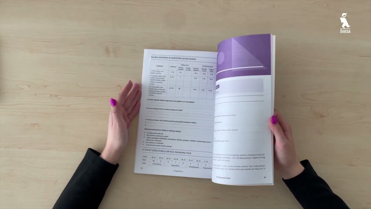 Lietuvių kalbos pasitikrinamieji testai 10 klasei (s. KOREPETITORIUS)