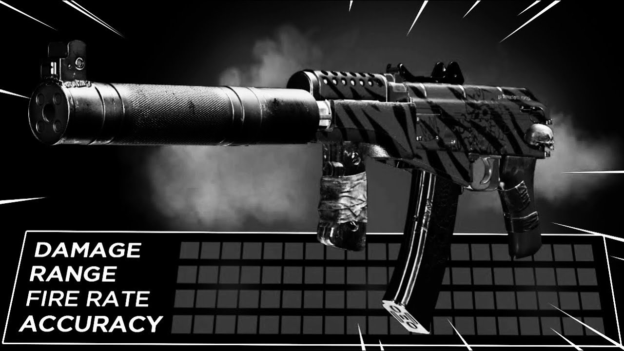the *NO RECOIL* AK74U CLASS SETUP in Cold War! (Best Ak47u Class Setup)