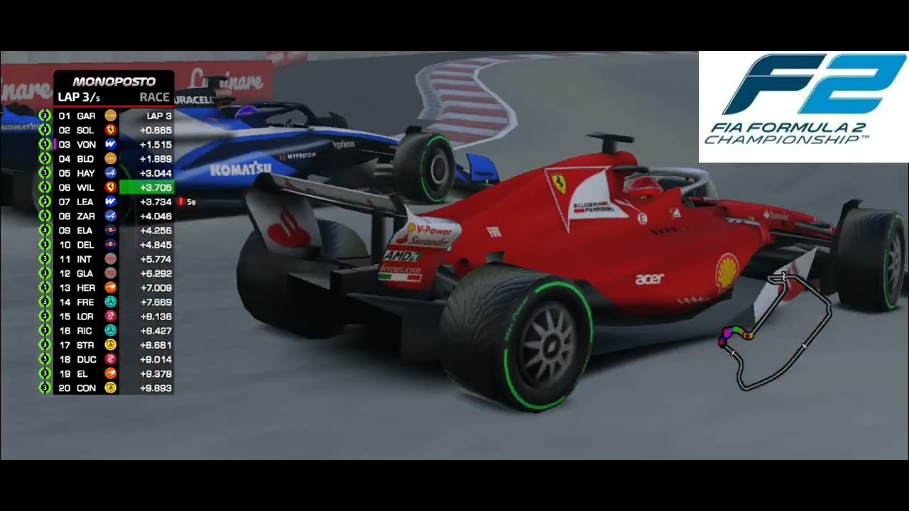 Las Vegas Grand Prix | Formula 2 S2 R8
