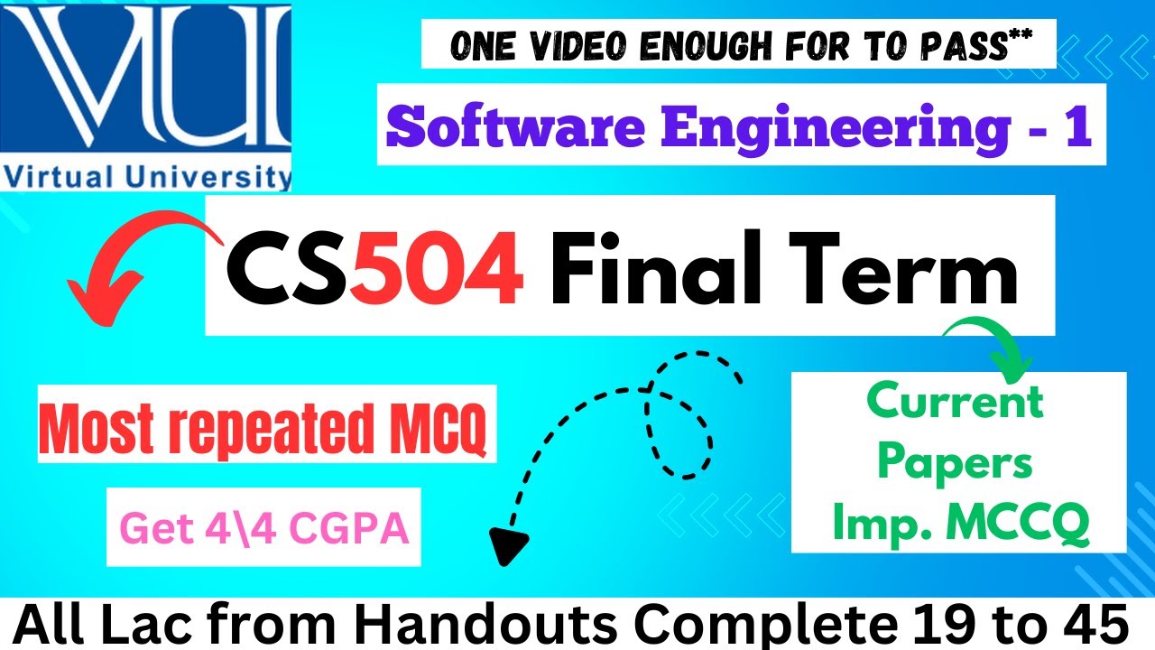 CS504 Final Term Preparation✅ || Software Engineering || CS504 Important MCQ || @Helper0711