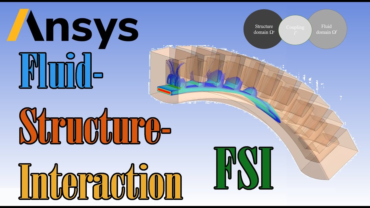 2-way FSI Fluid-Structure interaction of Soft Pneumatic Actuators / Ansys FEM Soft Robots Simulation