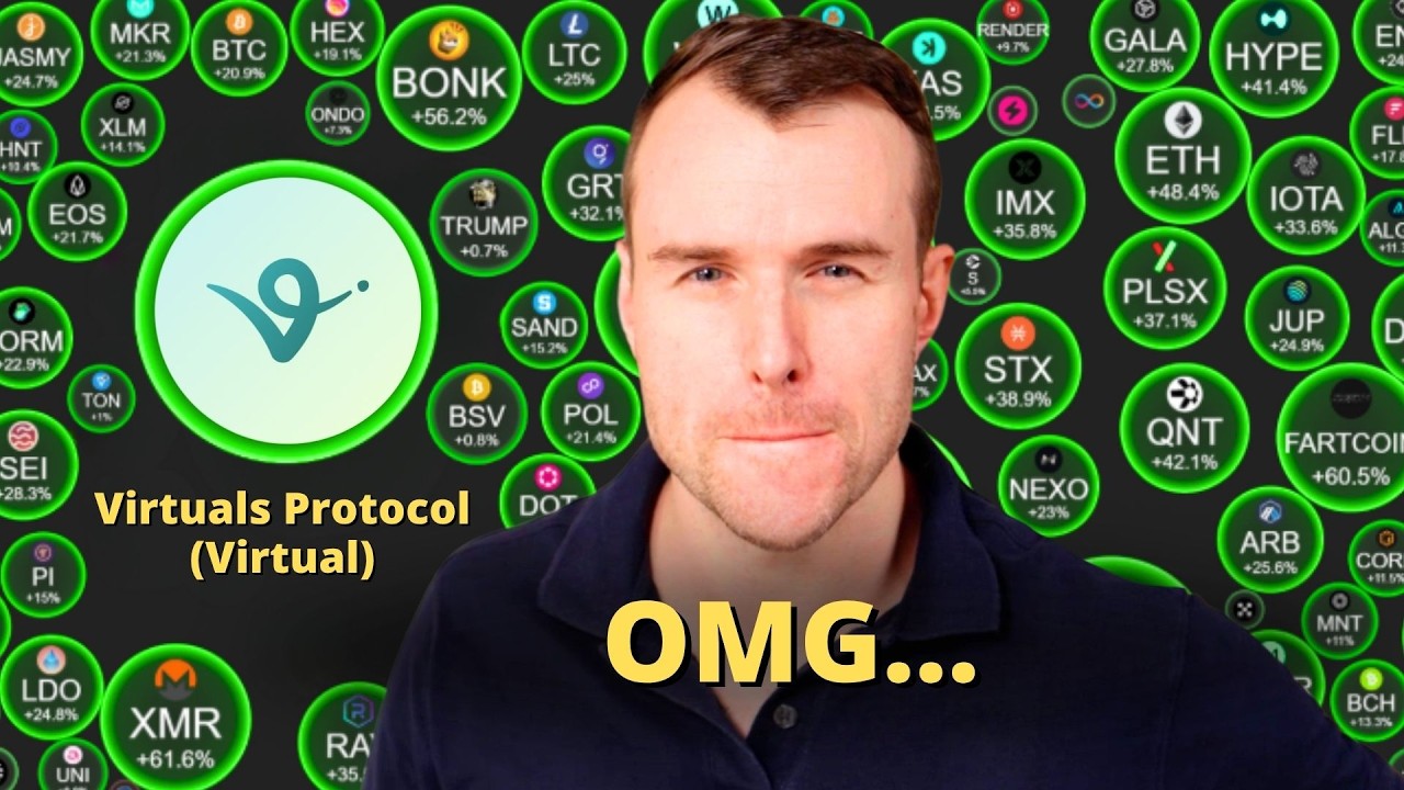 The Virtuals Protocol Opportunity 🤩 Virtual Crypto Token Analysis