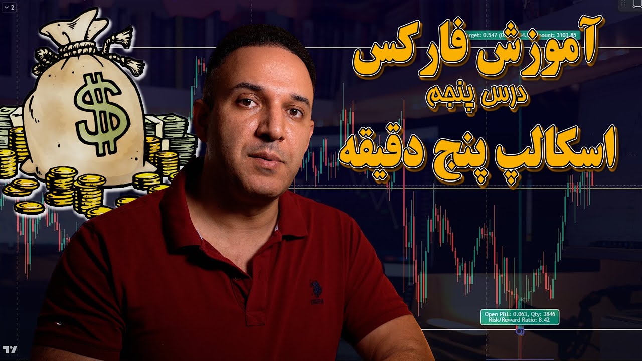 آموزش فارکس | درس پنجم : اسکالپ پنج دقیقه