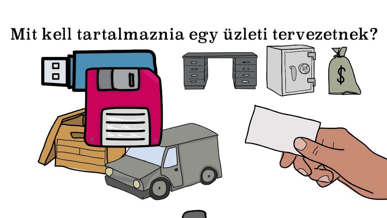PROMO VIDEÓ - Hogyan készíts el egy ütős üzleti tervet?