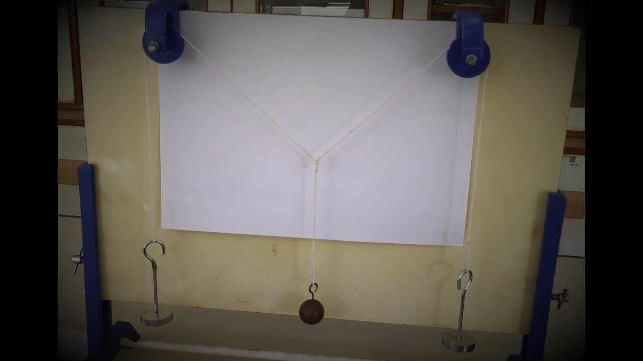 WEIGHT OF BODY PARALLELOGRAM LAW OF VECTORS #CBSE#GSEB#PhysicsPractical#Class11#ExperientialPhysics
