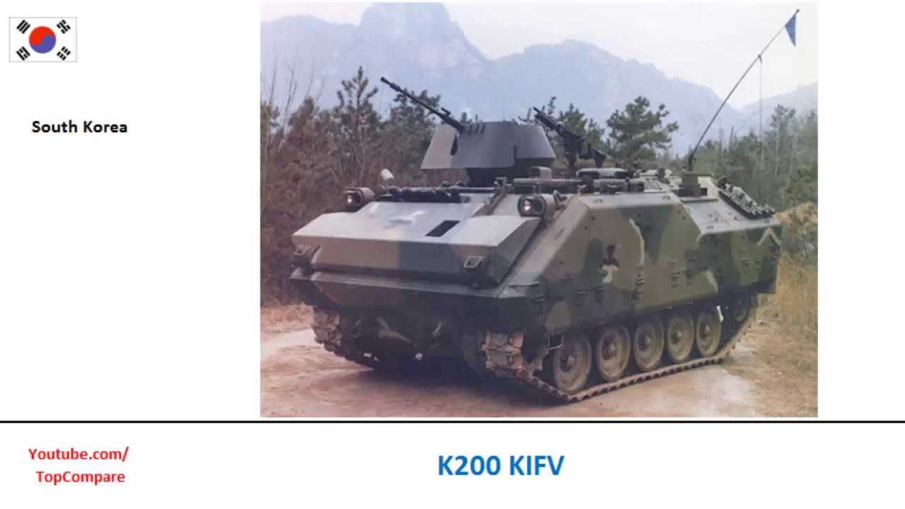 K200 KIFV compared with FV432, Armoured personnel carrier specifications