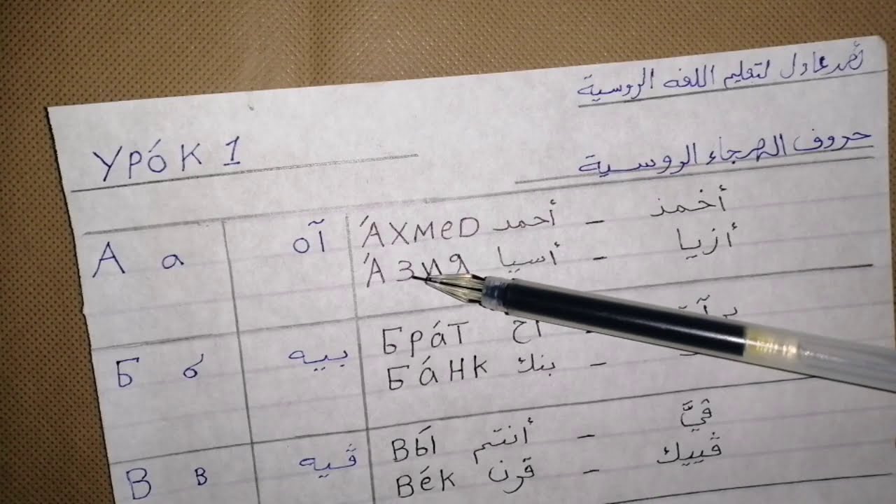 تعلم اللغة الروسية /الدرس١_الحروف الهجائيه الروسية_الجزء الأول_مع الأمثلة والشرح والتدريب على النطق