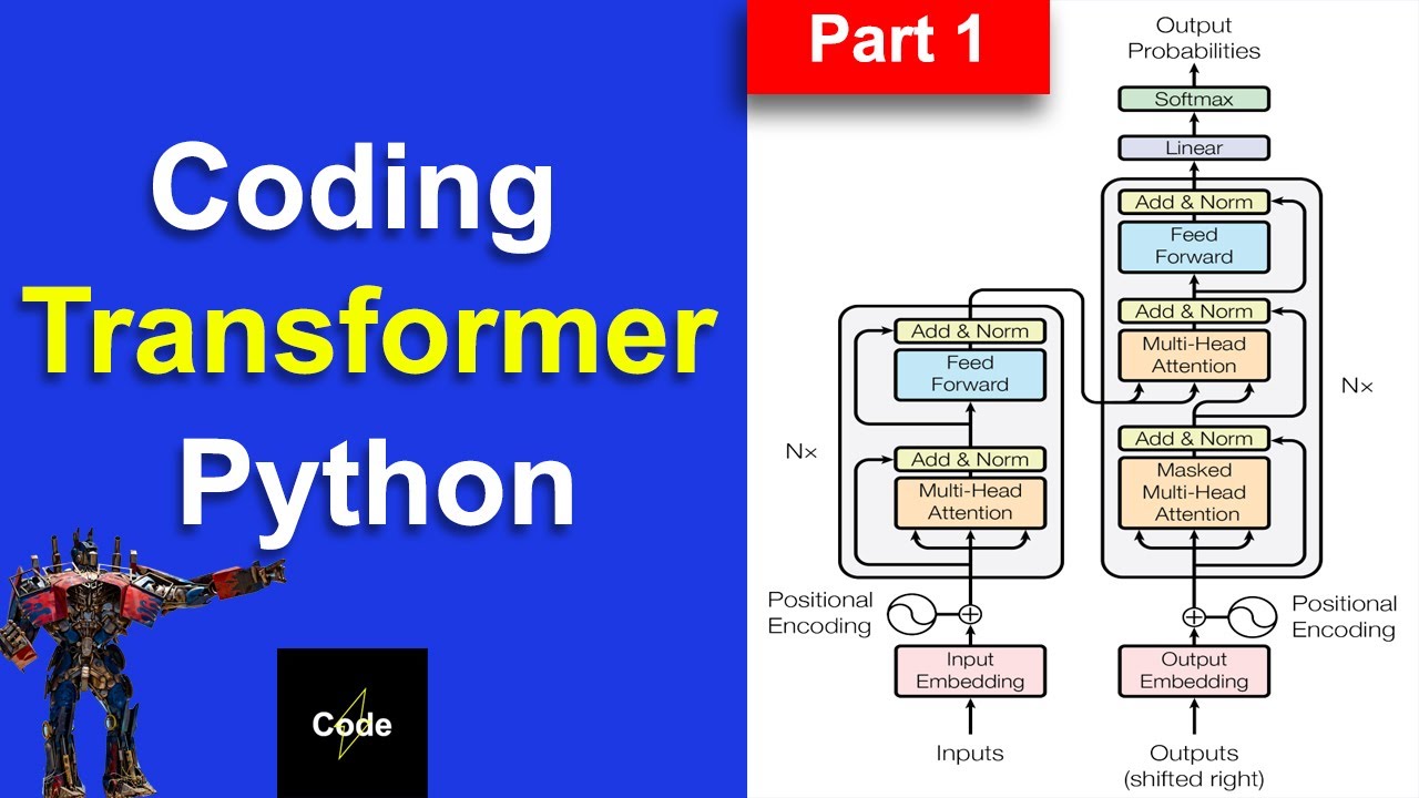 Building Transformer Attention Mechanism from Scratch: Step-by-Step Coding Guide, part 1