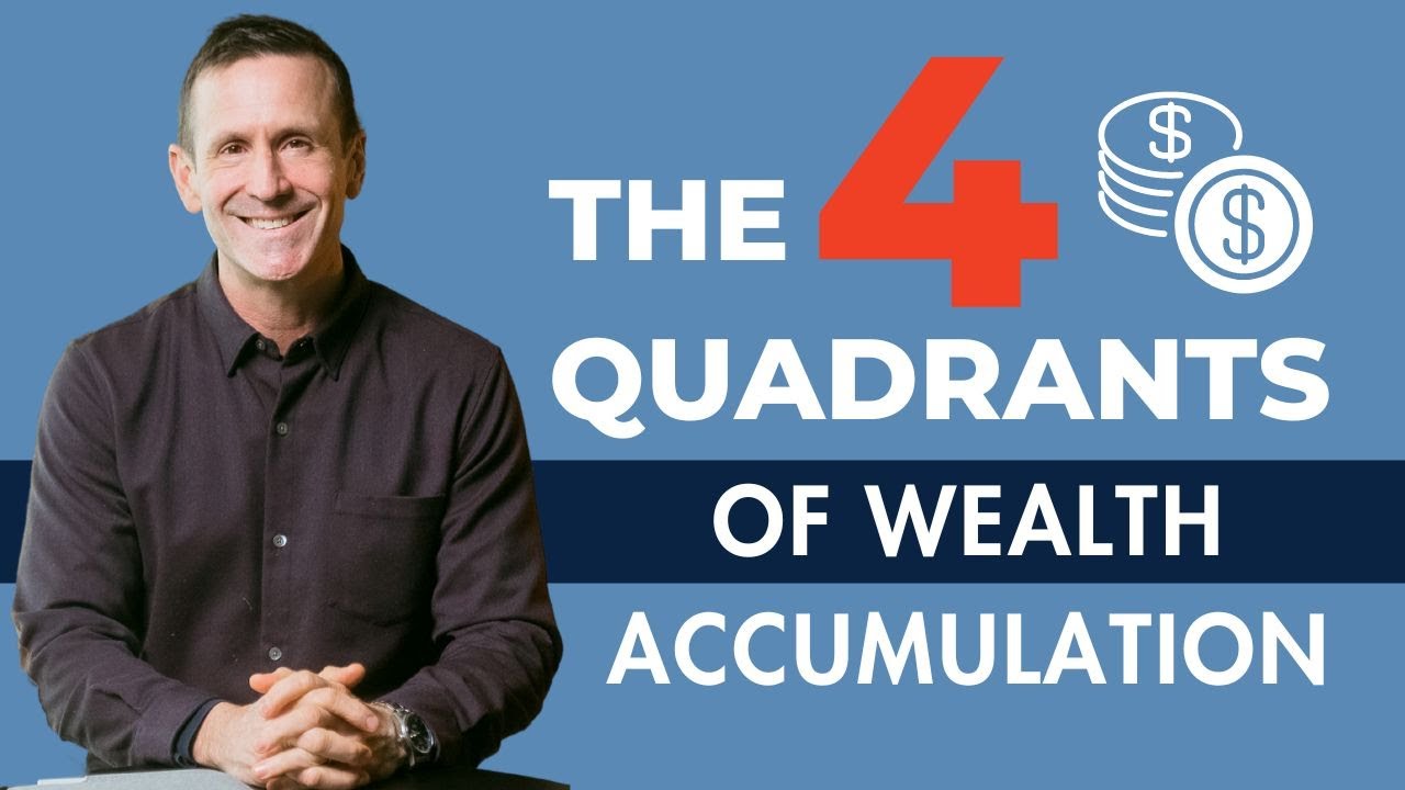 Four Quadrants of Wealth Accumulation