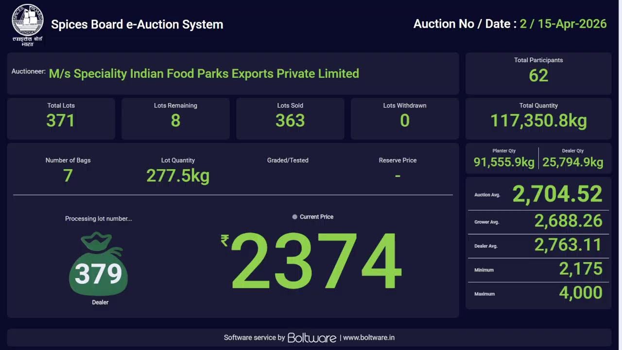 SPICES BOARD LIVE E-AUCTION  15/04/2026 - SIFEX