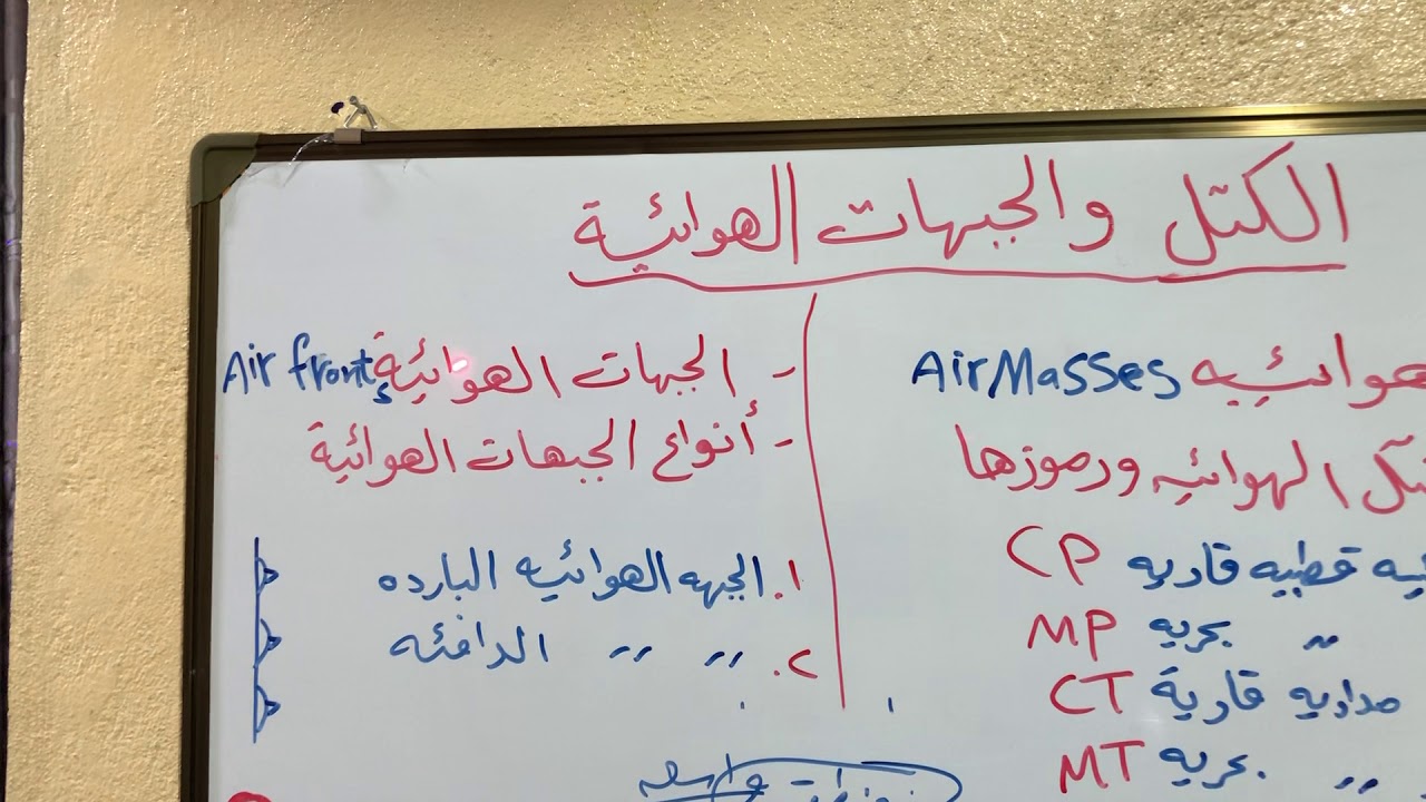 22 يناير، 2021