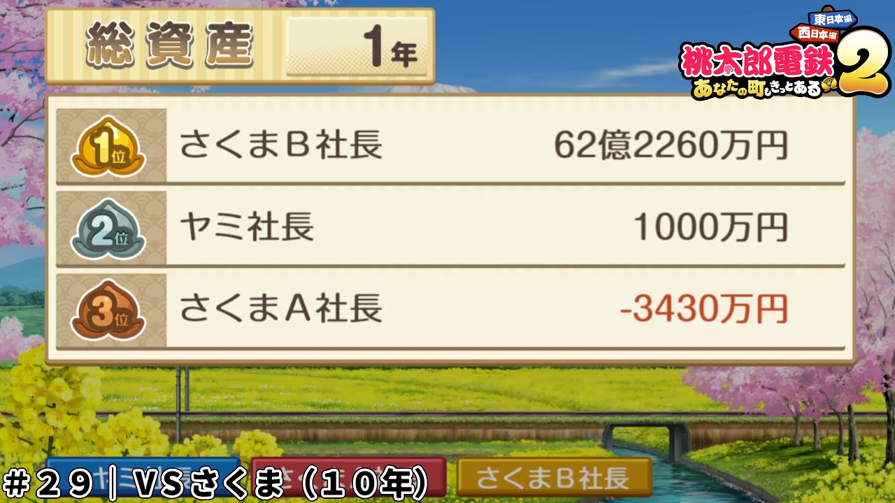 【桃鉄２ 実況】１年目でこんなに差がつく？　＃２９