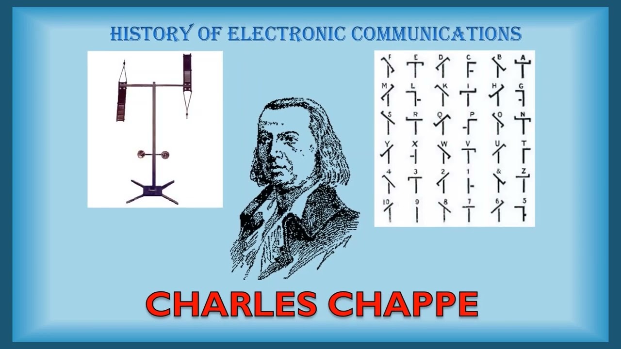 History of Electronic Communications