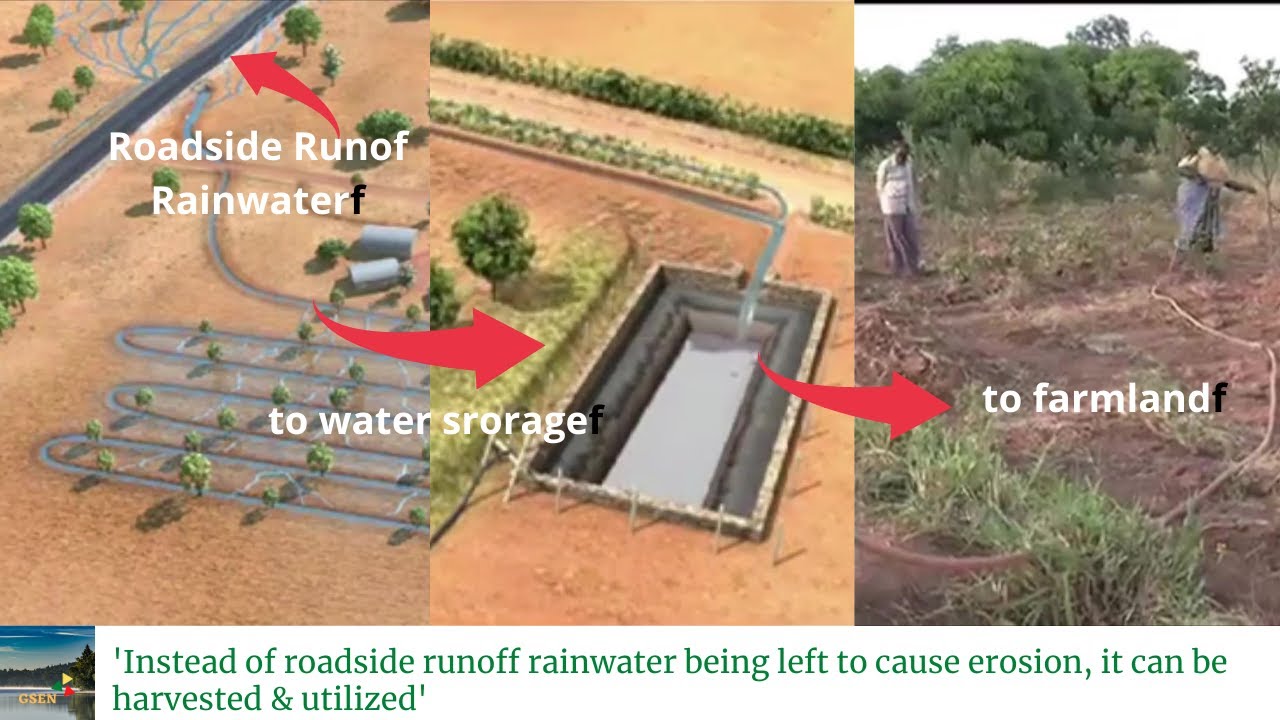 Roadside Run-off rainwater harvesting to provide a supplementary water source for farmland