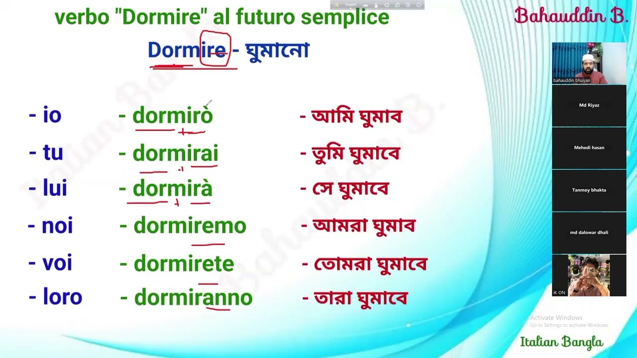 Italian language 18 - ইতালিয়ান ভাষার ভবিষ্যৎ কাল (future tens)