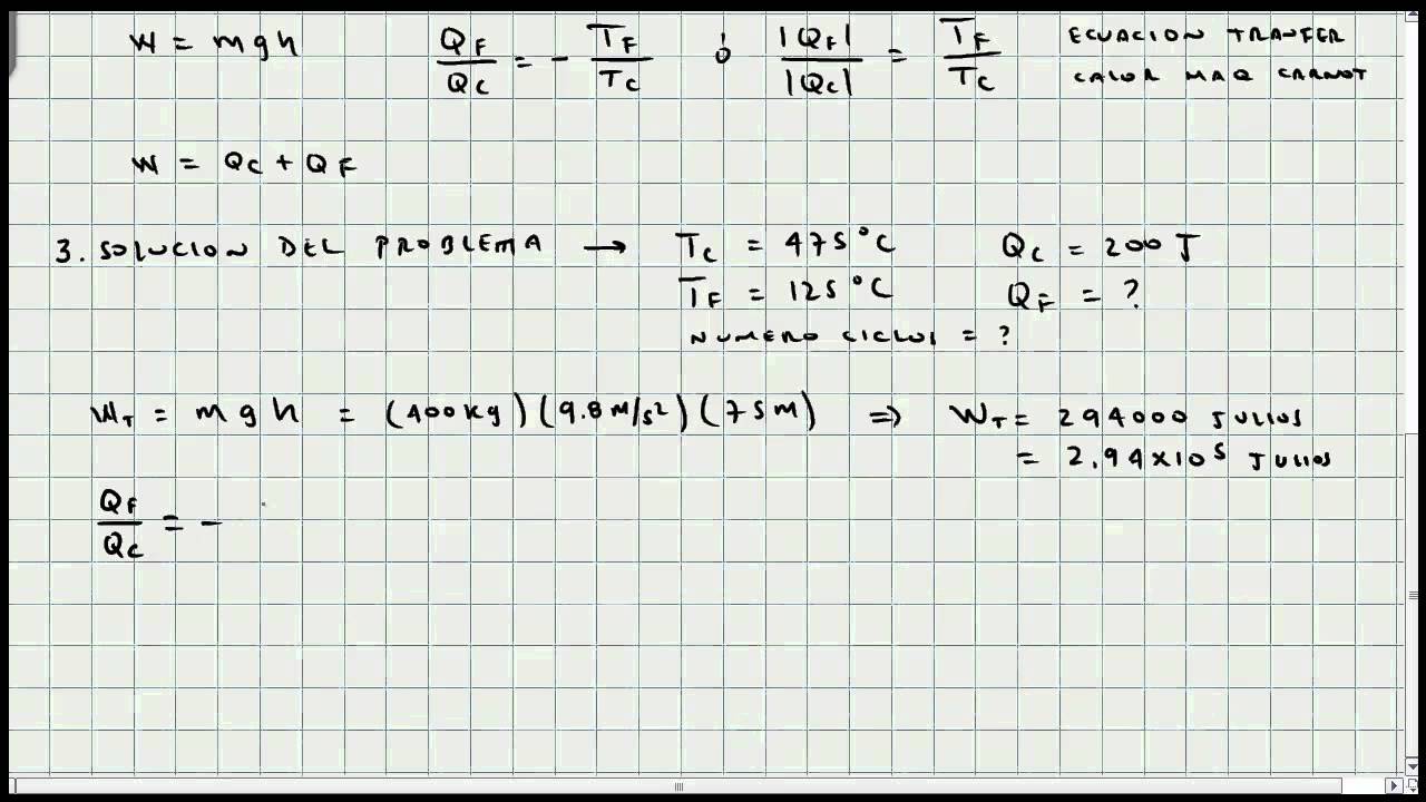 Ejercicio Maquinas de Carnot - Termodinámica - Mi Profesor de Fisica - Video 036