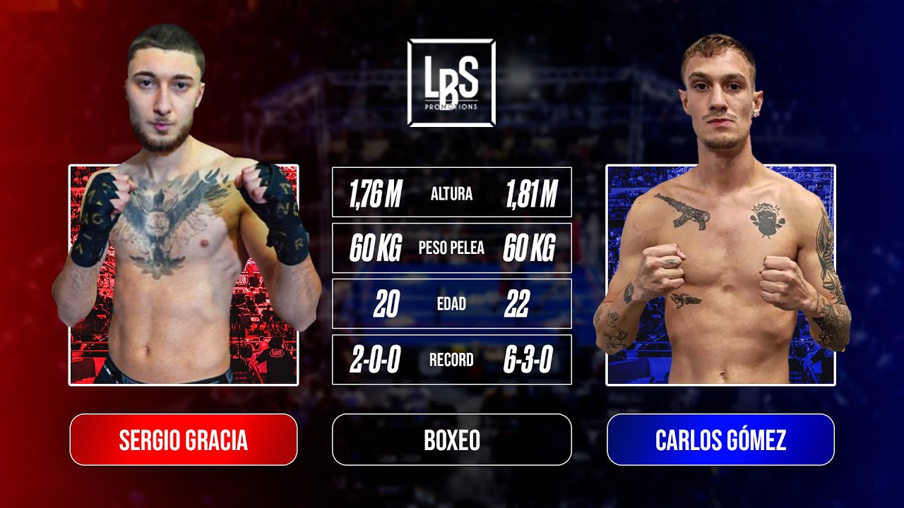 SERGIO VS CARLOS | BOXEO FULL FIGHT | LBS PROMOTIONS