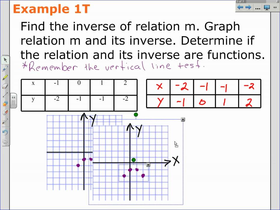 How to Find an Inverse Relation an Equation | Algebra 2 Math Video