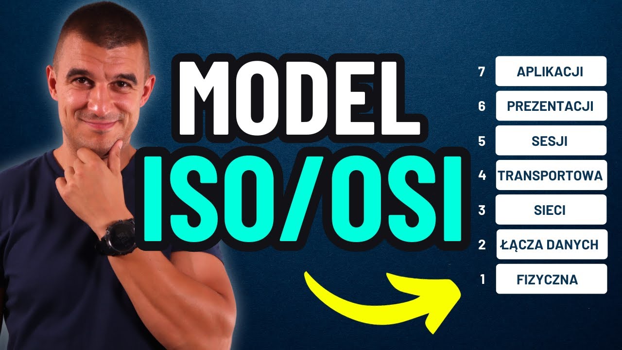 Model ISO/OSI - Co Musisz Wiedzieć?