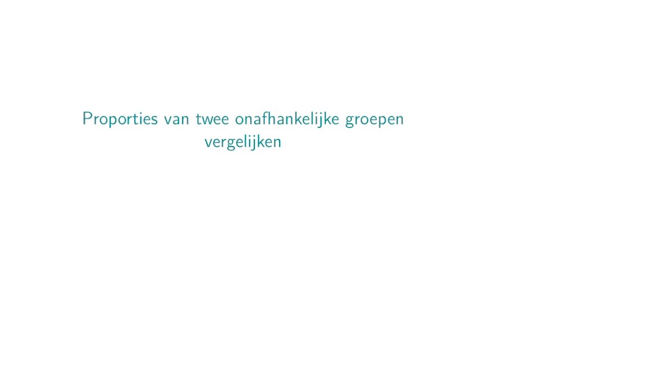Proporties van twee onafhankelijke groepen vergelijken – deel 1