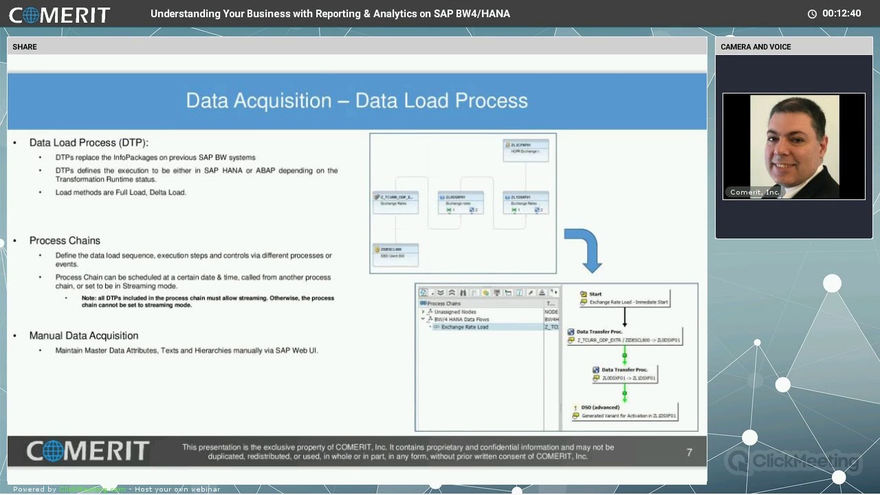 Understanding your Business with Reporting and Analytics on SAP BW/4HANA