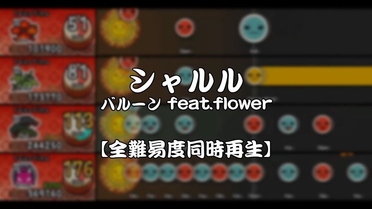 [Taiko NS1] Charles [All Difficulties]