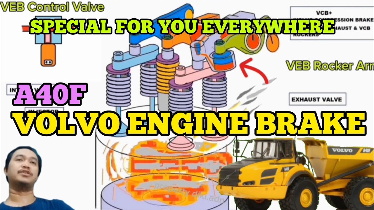 Volvo Engine Brake A40F.  Special Edition English Version