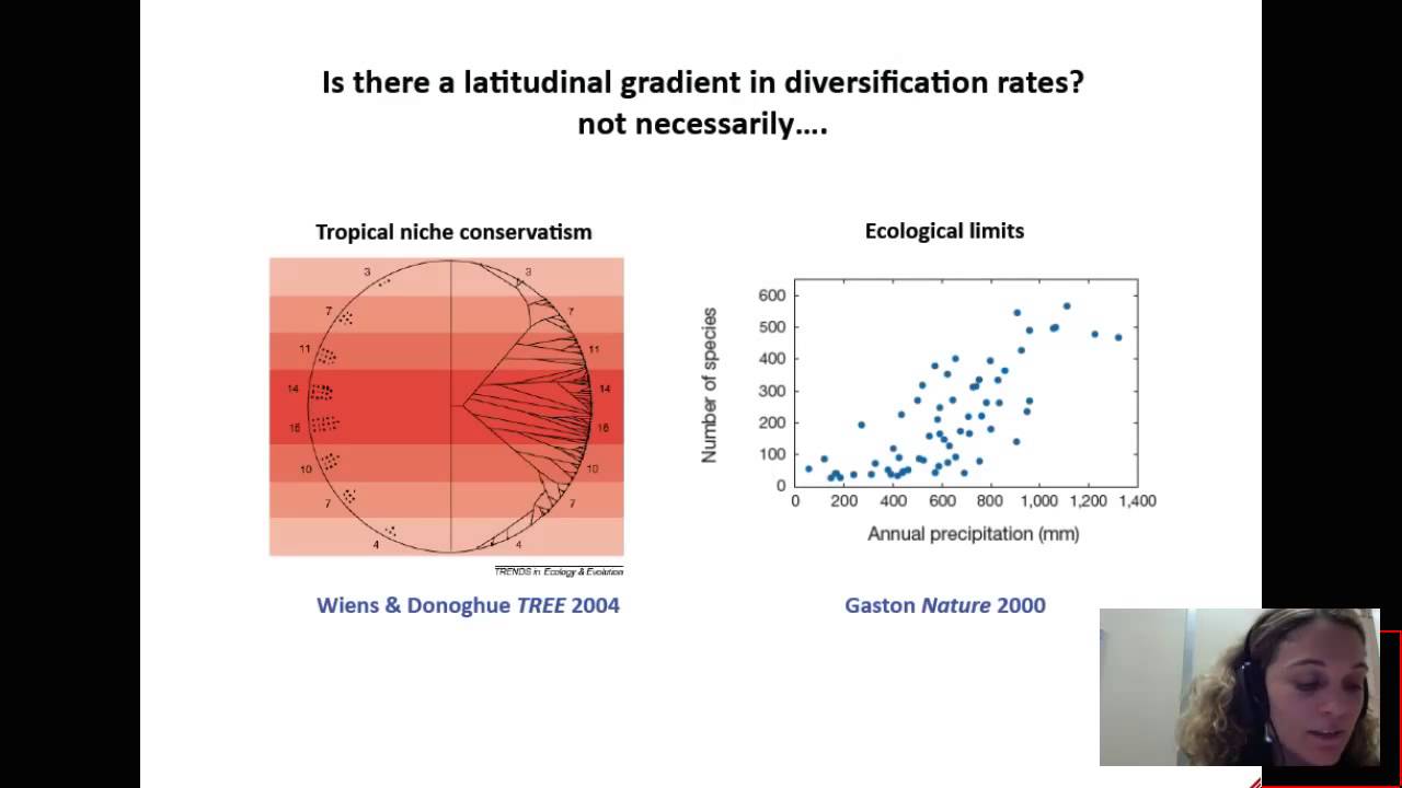 Understanding biodiversity patterns using the Tree of Life