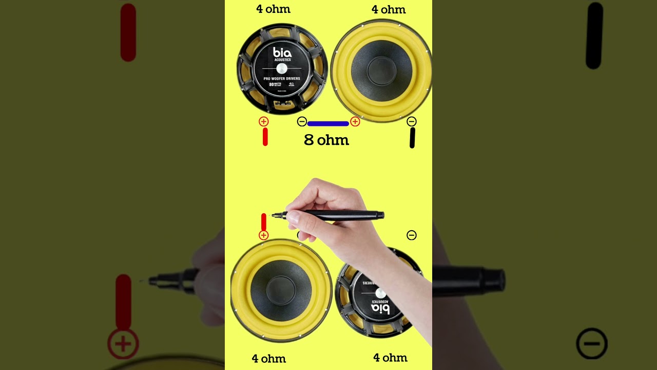 4 speaker connection and wiring ohms low #speaker #connection #wiring #ohm #shorts #animation
