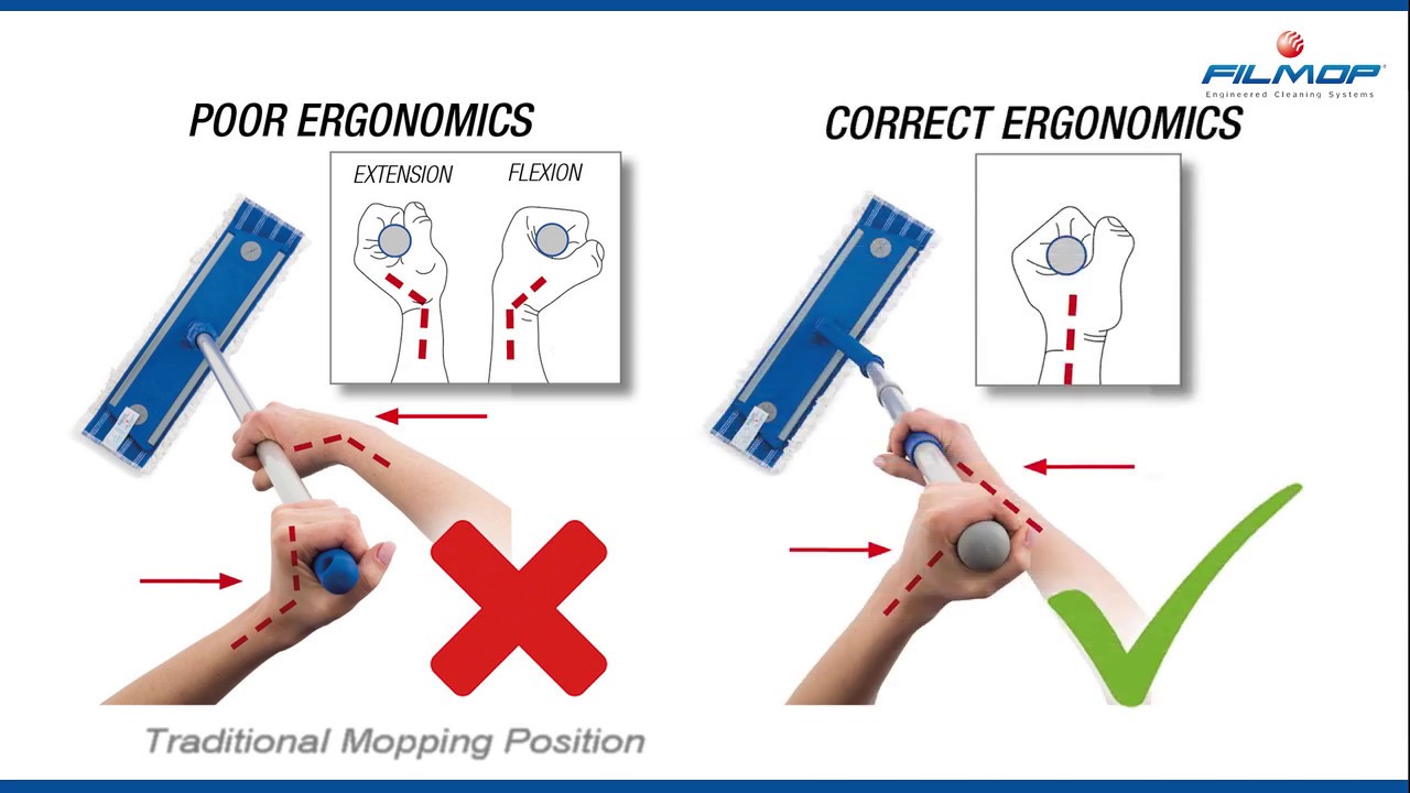 ErgoSwing Ergonomic Flat Mopping Demonstration