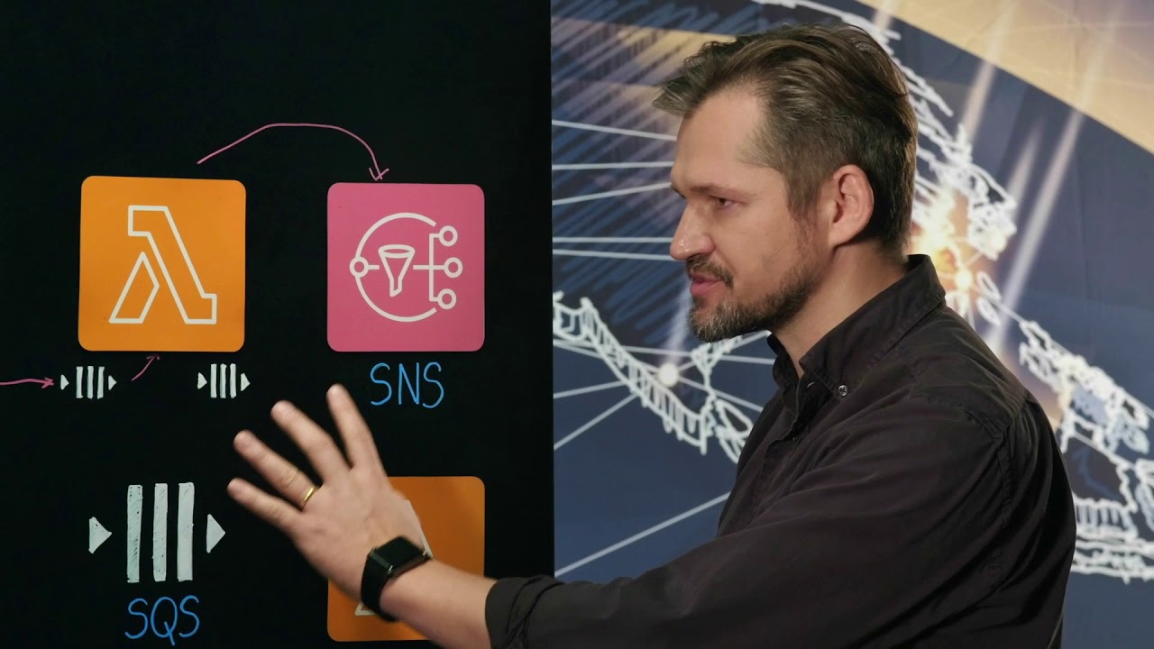 Zalando: Highly Scalable Data Processing Pipeline