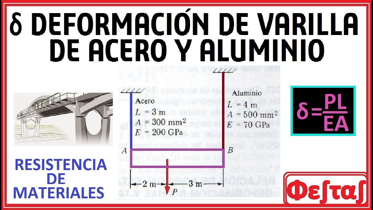 δ Deformación de varilla de acero y aluminio|Problema 213|Resistencia de Materiales - Pytel & Singer