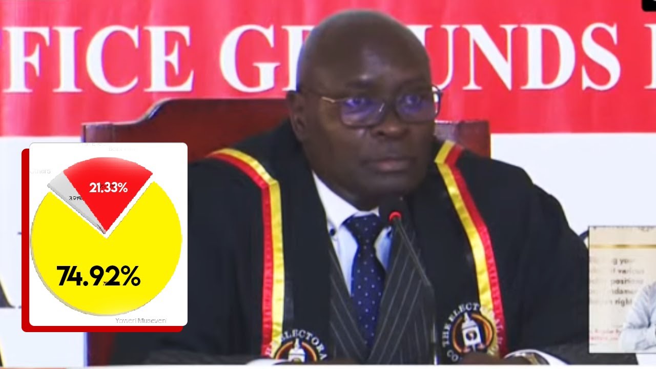 GEN.MUSEVENI STILL LEADS BOBI WINE IN 4TH PROVISIONAL RESULTS BY  UGANDA ELECTORAL COMMISSION