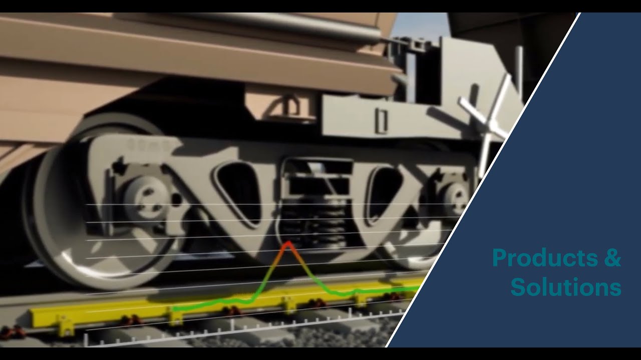 Wheel flat detection with Frauscher Wheel Sensor RSR110