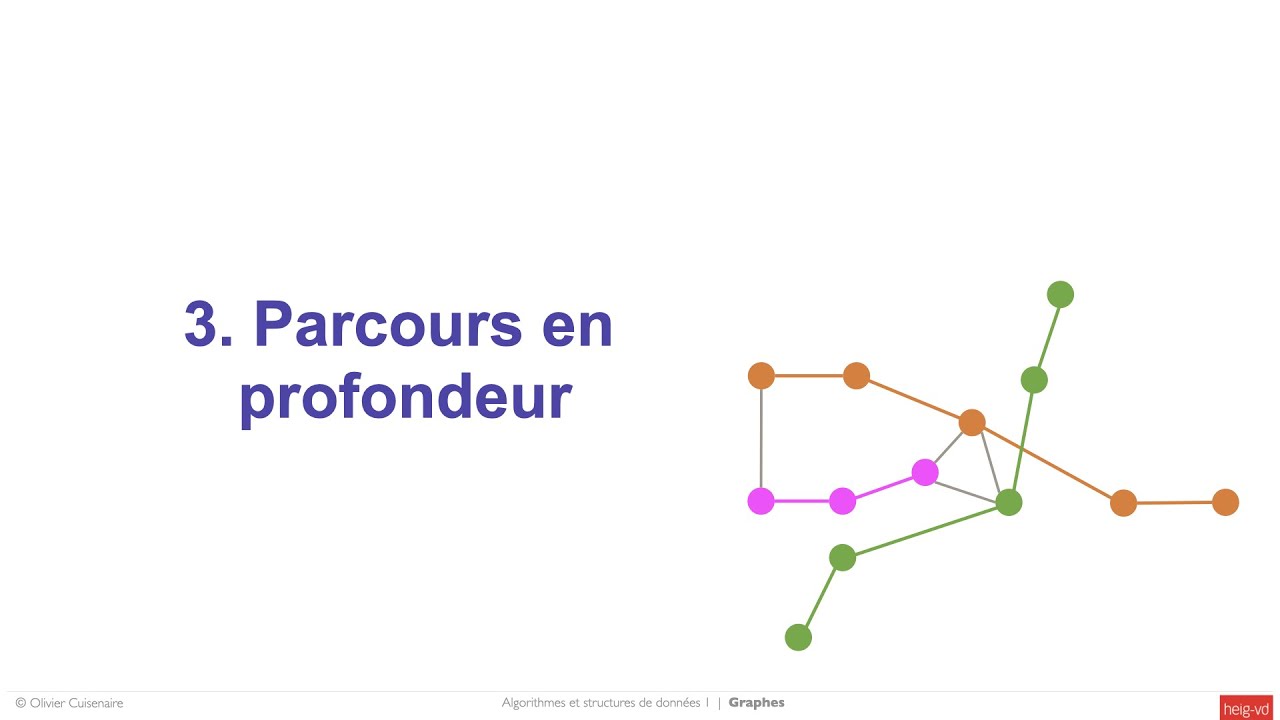 6.3 - Parcours en profondeur