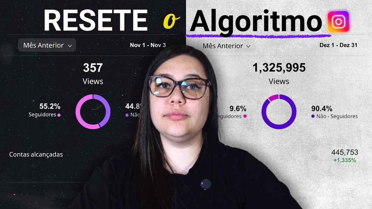O NOVO jeito de vencer o Algoritmo do Instagram em 2025