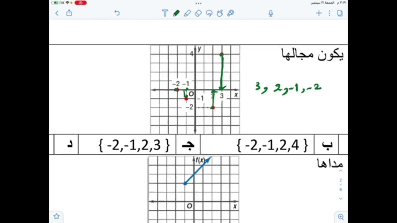 مراجعه الباب الاول رياضيات ٢-١