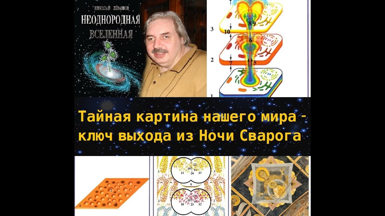 Тайная картина нашего мира - ключ выхода из Ночи Сварога