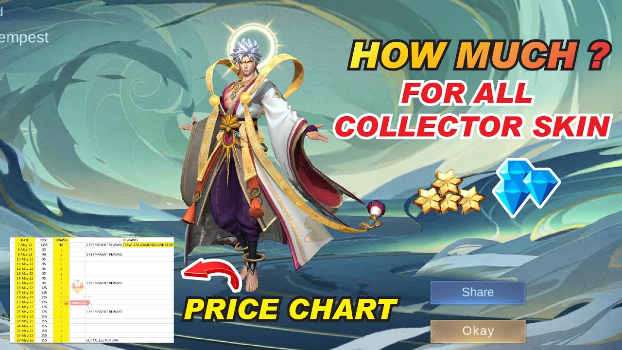 HOW MUCH Cost Vale Collector Skin ? Lower Price Chart Guide (Diamond or Crystal of Aurora)
