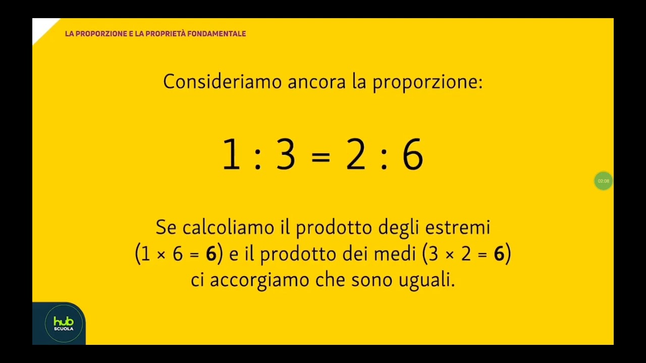 La proporzione e la proprietà fondamentale